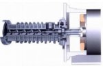 ALLIFT - Series RU - Three-Screw Pump